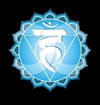 vishuddha chakra